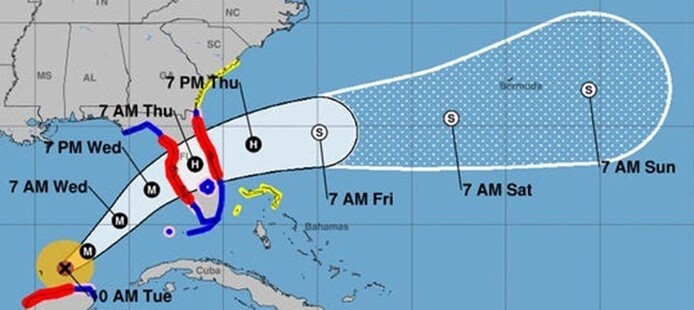 Florida Florida